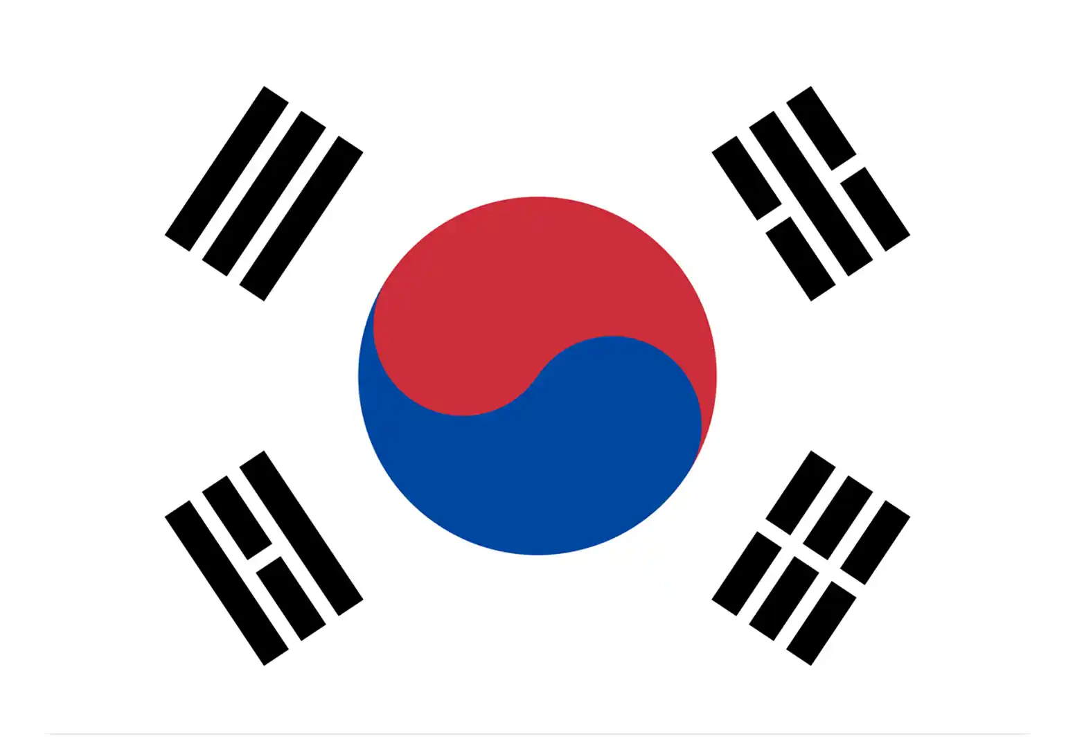Korea